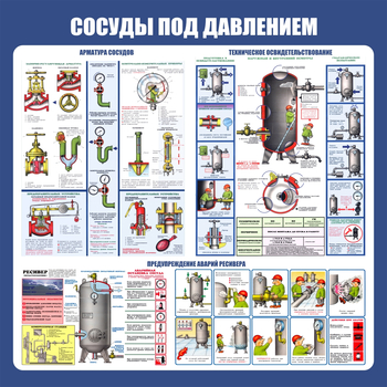 C42 Стенд сосуды под давлением (1000х1000 мм, пластик ПВХ 3 мм, алюминиевый багет серебряного цвета) - Стенды - Тематические стенды - Магазин охраны труда ИЗО Стиль