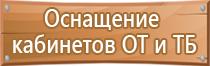 плакаты по гражданской обороне и чрезвычайным ситуациям