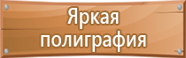 дорожные знаки предупреждающие запрещающие информационные