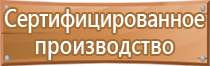 ограничивающие знаки дорожного движения скорость