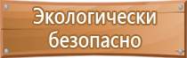 плакаты безопасность труда при деревообработке