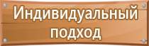 плакаты безопасность труда при деревообработке